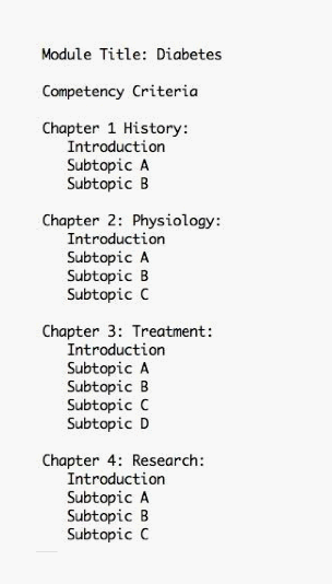 hierarchicalStructureOutline.gif