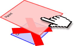 event capturing blocked